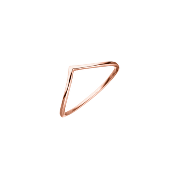 Ring Malihini