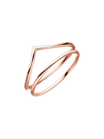 Minimal Muse Set