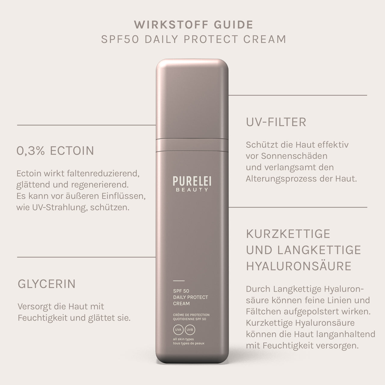 PURELEI Daily UV Protect Duo mit SPF50 Creme, pflegend, feuchtigkeitsspendend und schützend in elegantem Packaging.