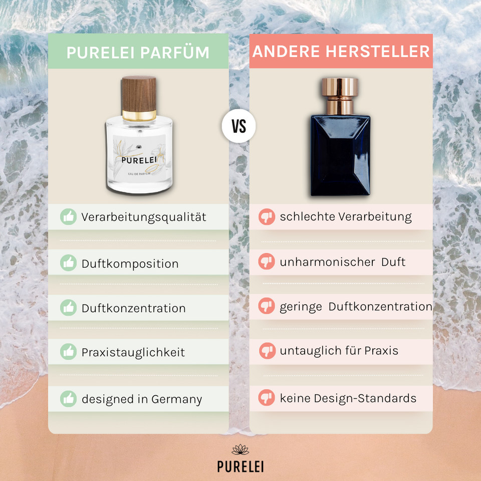 Set mit PURELEI Eau de Parfum 50ml und nickelfreier, goldvergoldeter Kalea Kette für pure Aloha-Vibes.