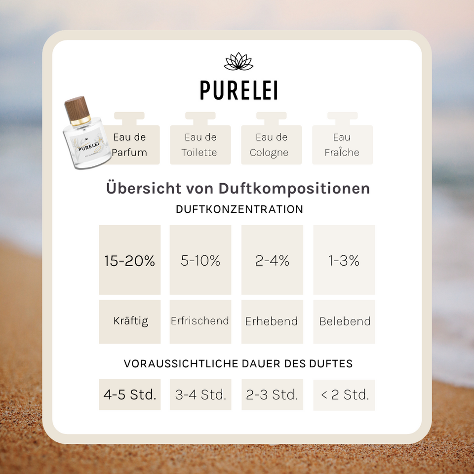 PURELEI Eau de Parfum 50ml mit frischen, blumigen Noten, kombiniert mit edler Kalea Kette in Gold, pure Aloha-Vibes